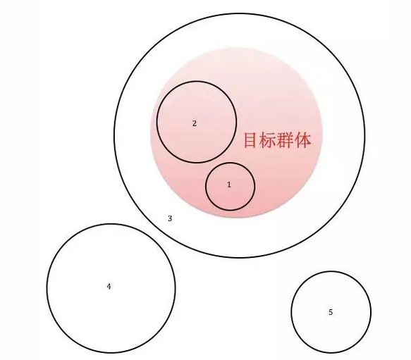 blob.png