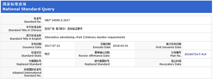 第145项，GB/T 34090.2-2017，互动广告第2部分——投放验证要求